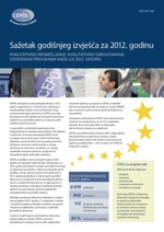 Summary of the Annual Report 2012 - HR